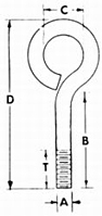 Zinc Plated Turned Eye Bolts <BR> Machine Thread 2